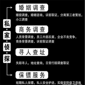 重庆侦探调查取证公司以维护客户利益为原则